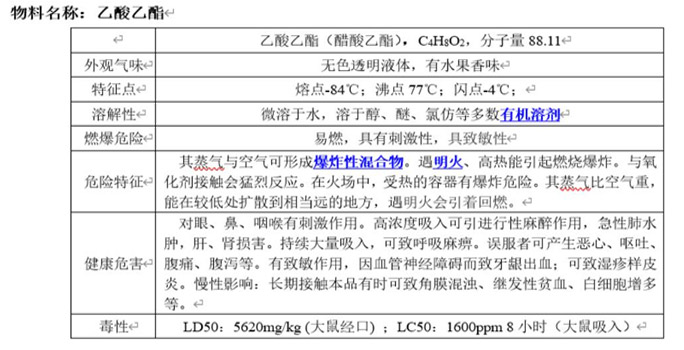 高分子裂变设备