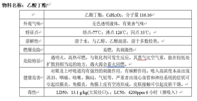 高分子裂变设备